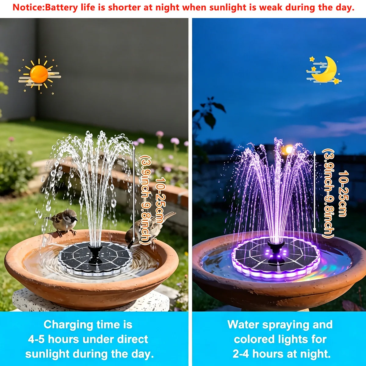 Fontanna solarna 3.5W do ogrod – Bonsai Garden Fountain recenzja i cena