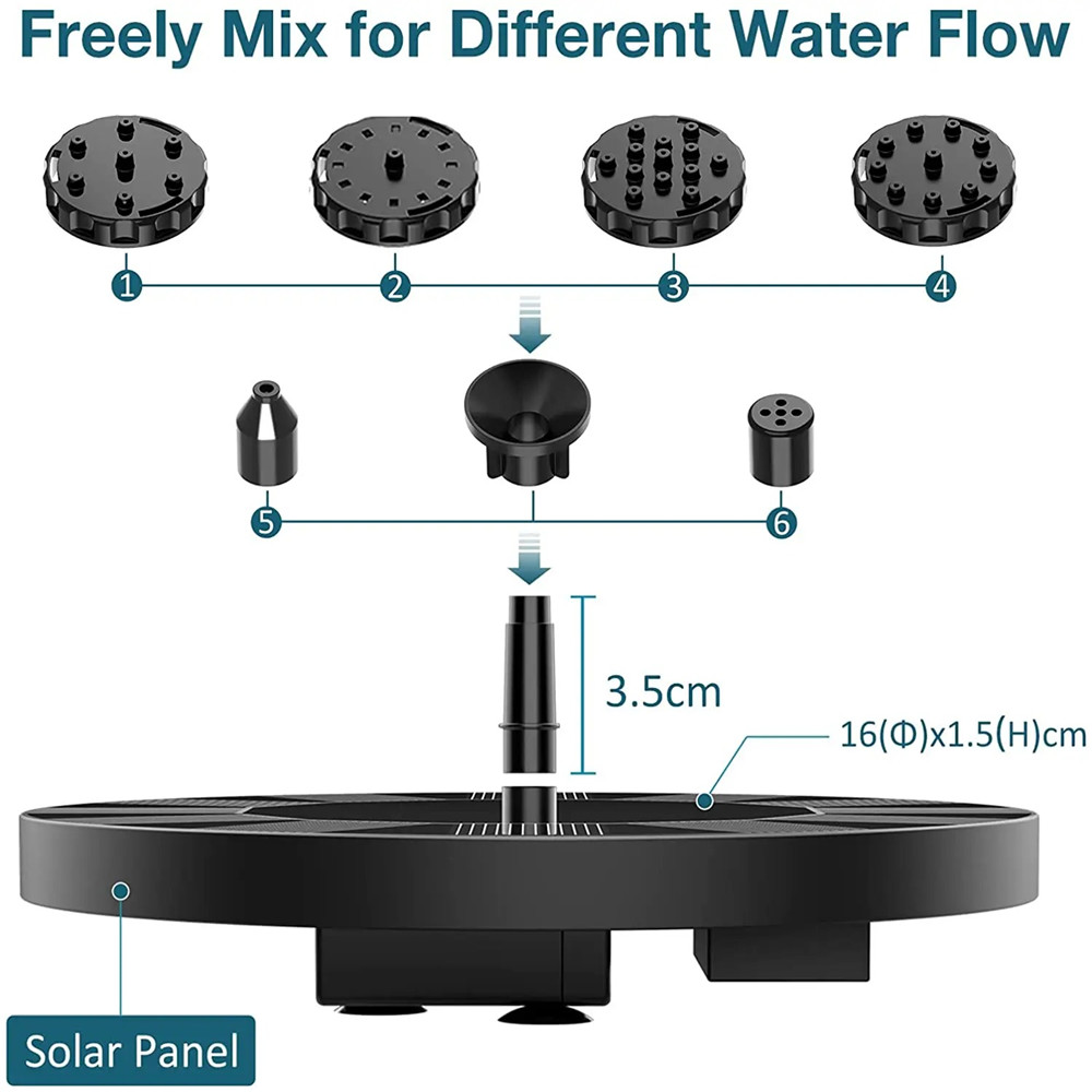 13cm pływający panel słoneczny – Bonsai Garden Fountain recenzja i cena
