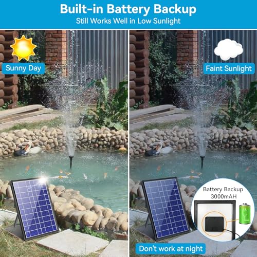 Pompa solarna do fontanny 8W z – Bonsai Garden Fountain recenzja i cena