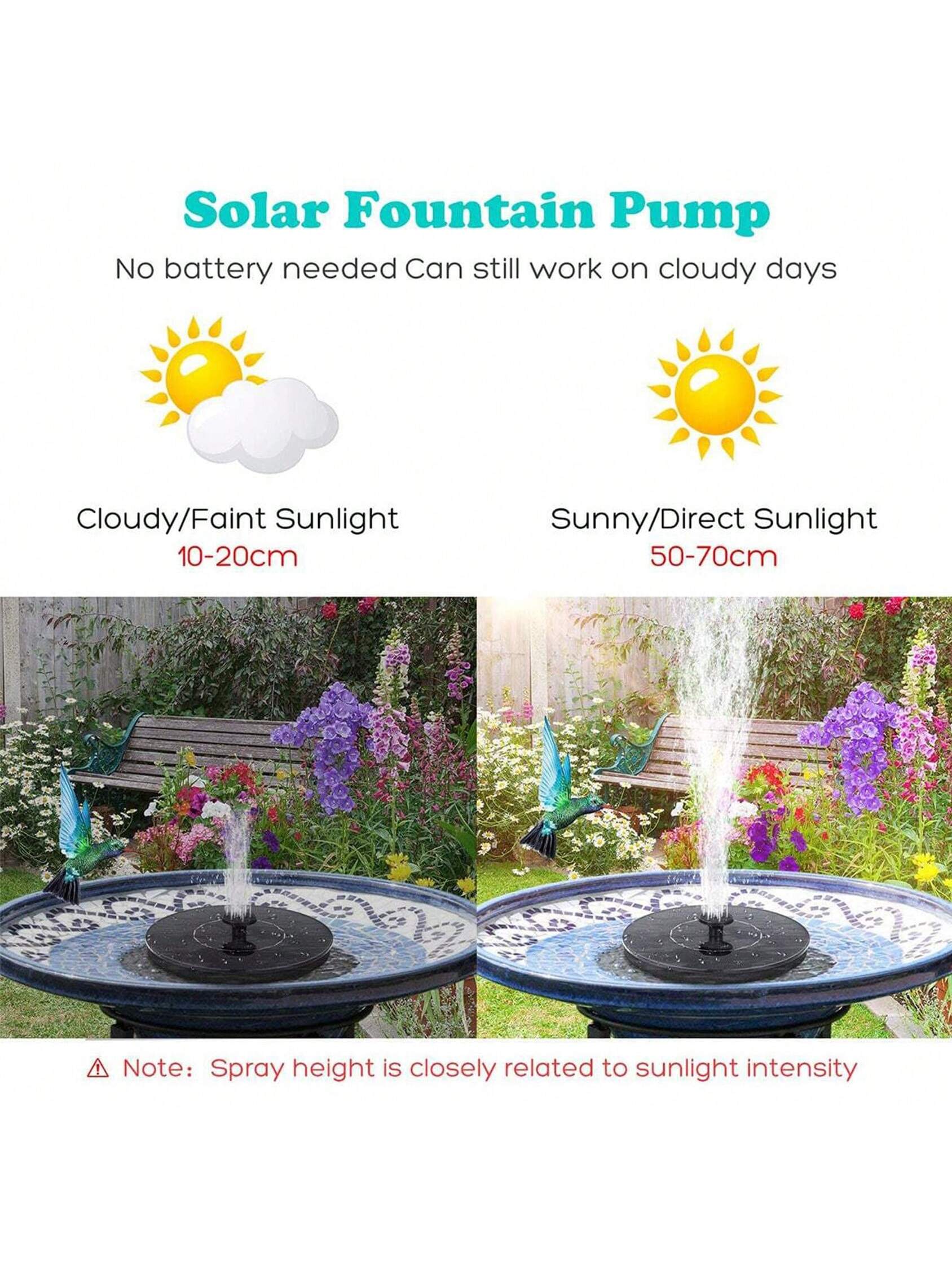 Solarna pompa fontannowa do ką – Bonsai Garden Fountain recenzja i cena